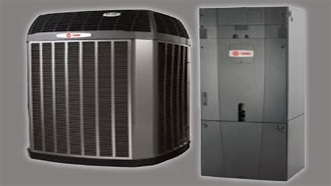 groth gates heating and cooling